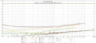 02-VHEX+14.12Vrms-8ohms-Yes-Protect-Sweep-8avg.jpg