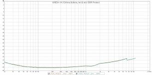 03-VHEX+14.12Vrms-8ohms-THD-compare-8avg.jpg