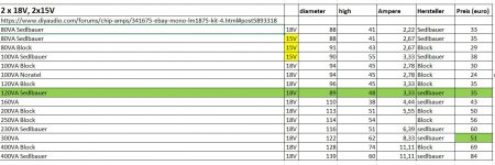 transfomer overview.JPG