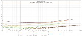 01b-VHEX+14.12Vrms-8ohms-No-Protect-Sweep-8avg.jpg