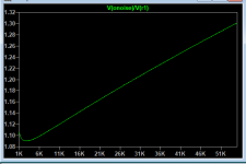 noiseplot.png
