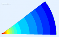 500Hz.PNG