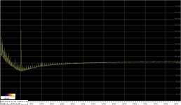 Buffer&JDPSU&Notch&WLNA_1Vrms_OscOwnPSU.jpg