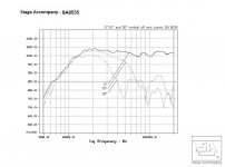SA8535Bare.jpg