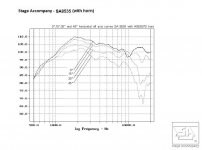 SA8535_wHorn.jpg