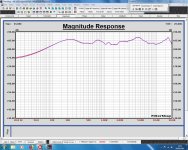 Magnitude response.jpg
