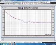 Group delay response.jpg