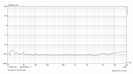 preampB_50ohm.png