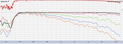 mod 405 bms1464 polars.JPG