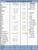 b_c_speakers_15bg100_par.jpg