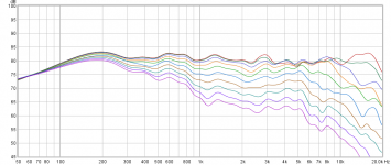 12in Coax 0-90 degrees.png