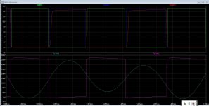 ZVS-ZCS-sinusoidal.jpg