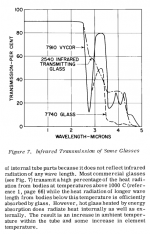 RCA 1962 Electron Tube Design 1.png