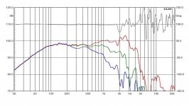 eighteen_sound_15w700_risp.jpg