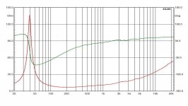 eighteen_sound_15w700_imp.jpg