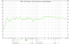 Stock-Meassure-No-EQ-No-Delay.png