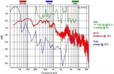 csm_comparision_b15f126c4c.jpg csm_comparision_b15f126c4c.jpg