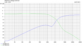 FR electronics.png