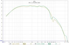 SPL 2x W20RC3808.jpg