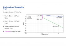 Waveguide Design_Small_Pagina_1.jpg