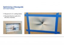 Waveguide Design_Small_Pagina_4.jpg
