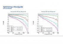 Waveguide Design_Small_Pagina_5.jpg