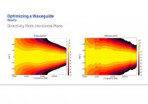 Waveguide Design_Small_Pagina_6.jpg
