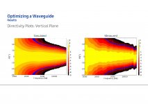 Waveguide Design_Small_Pagina_7.jpg