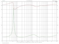atc_scm19_impedance.jpg