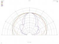 atc_scm19_polar_horizontal.jpg