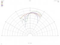 atc_scm19_polar_vertical.jpg