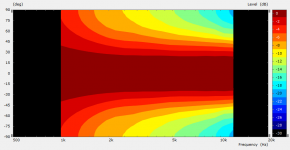 a9_pmap.png