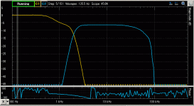 Resp2wayChannelDividerWithDelay192k.GIF Resp2wayChannelDividerWithDelay192k.GIF