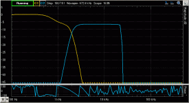 Resp2wayChannelDividerWithDelay48k.GIF