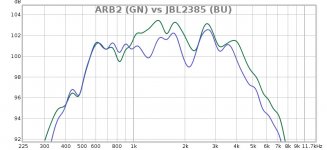 ARB2-JBL2385.jpg