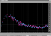 3 Waves Frequencies.png