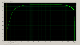Babelfish J2 SHADE Freq. response 8R.png