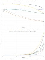 D205TI tests.jpg