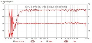 spl 10 deg deck.jpg