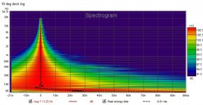 spectro 10 deg deck.jpg