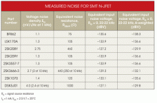 IFD2542_Table.gif IFD2542_Table.gif