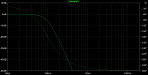 lr lpf frequency response.png