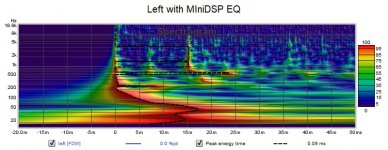 Left spectrogram with MiniD EQ.jpg