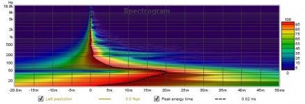 Predicted spectrum on left.jpg
