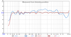 Speakers in listening position.png