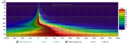 Predicted spectrum on right.jpg