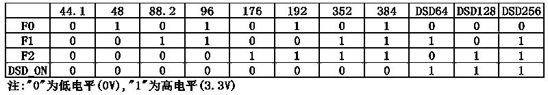 USB Frequencies.jpg