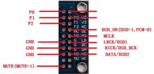 USB PIn Connections.jpeg