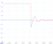 Toroidy 30VA 230V dual 15-0-15 without pot.png
