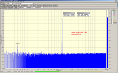 atten_ne5532a.png